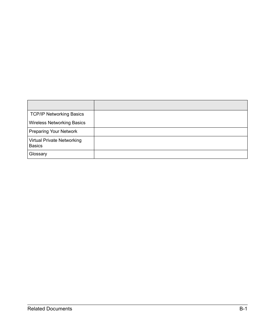 Appendix b related documents, Wireless networking basics” in appendix b, Ess from | The links in, Appendix b, “related documents, Preparing your, Network” in appendix b | NETGEAR N150 Wireless Router WNR1000 User Manual | Page 115 / 122