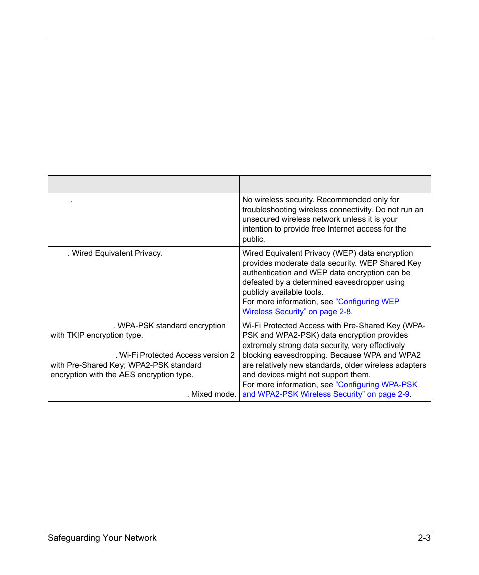 NETGEAR N150 Wireless Router WNR1000 User Manual | Page 29 / 122