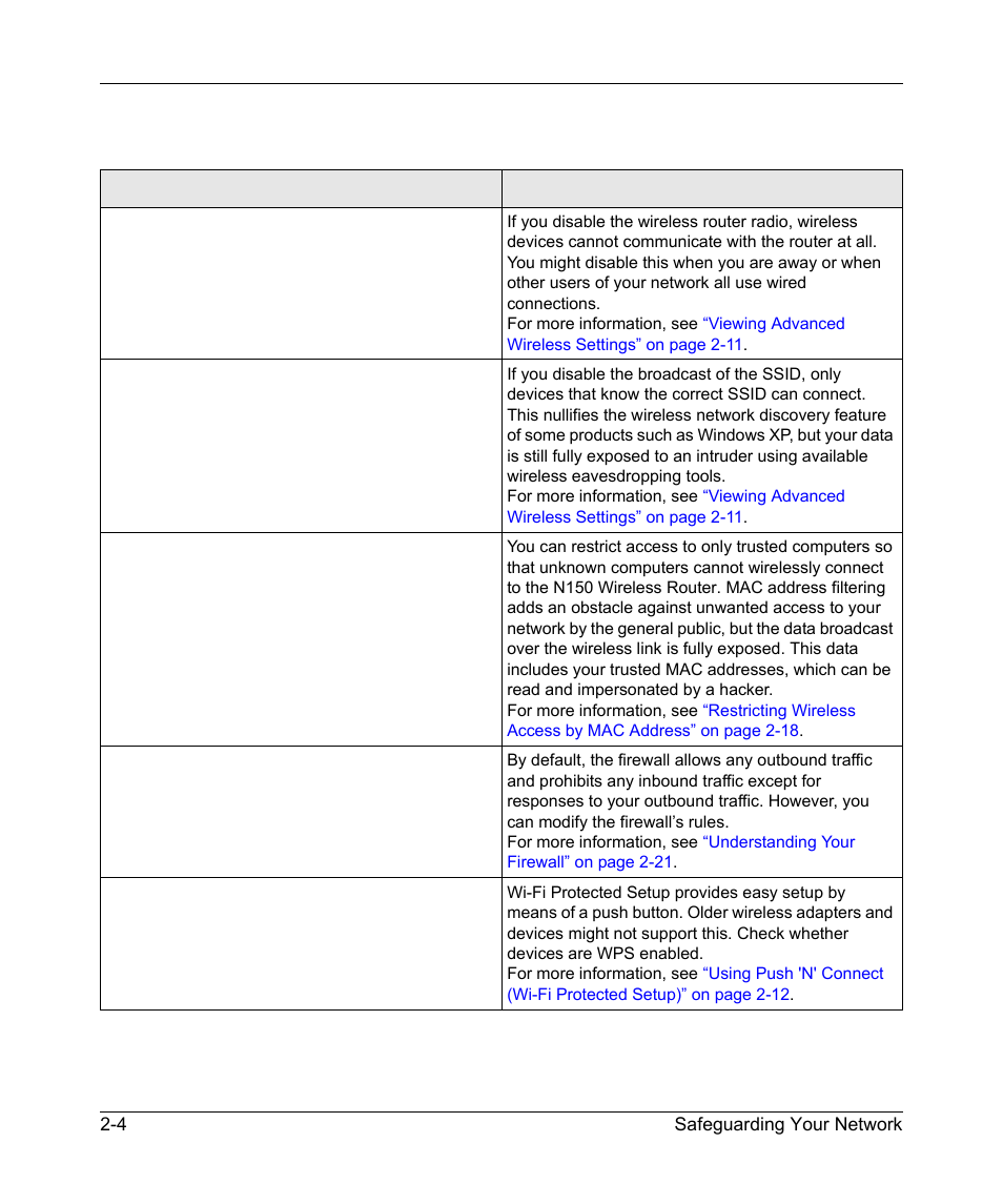 Nce security, For more details on wireless security | NETGEAR N150 Wireless Router WNR1000 User Manual | Page 30 / 122