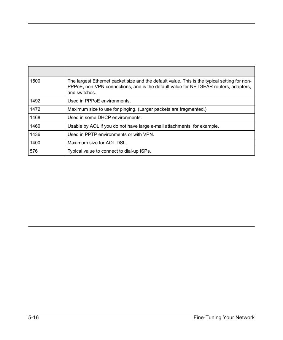 NETGEAR N150 Wireless Router WNR1000 User Manual | Page 82 / 122