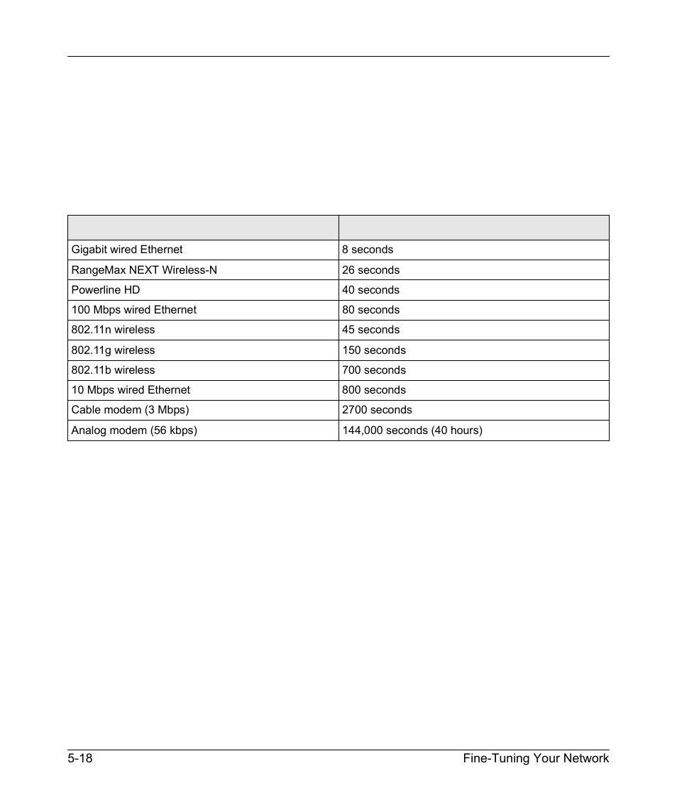 NETGEAR N150 Wireless Router WNR1000 User Manual | Page 84 / 122