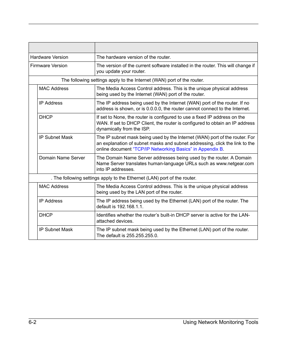 NETGEAR N150 Wireless Router WNR1000 User Manual | Page 86 / 122