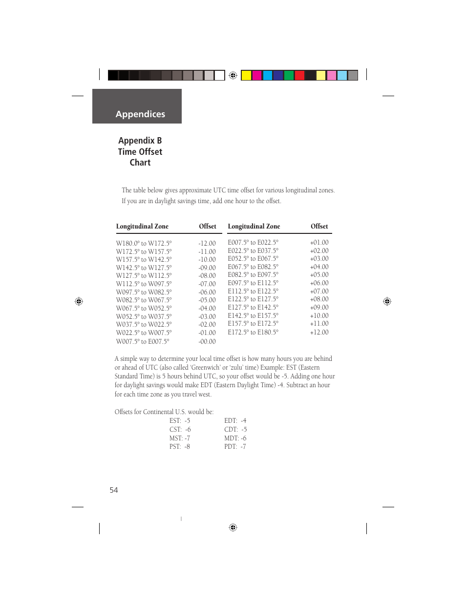 Garmin eTrex Legend User Manual | Page 60 / 68