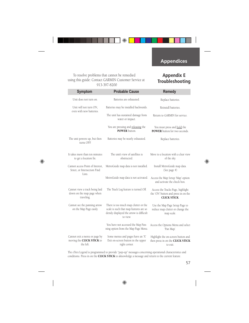 Appendix e troubleshooting appendices | Garmin eTrex Legend User Manual | Page 63 / 68