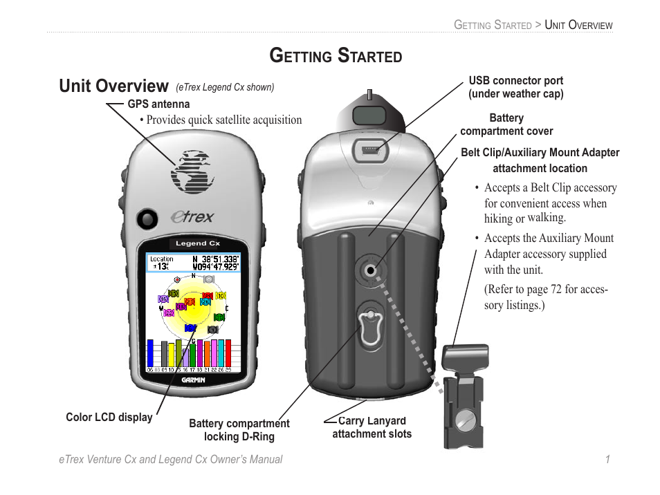 Getting started, Unit overview | Garmin eTrex Legend Cx User Manual | Page 11 / 96