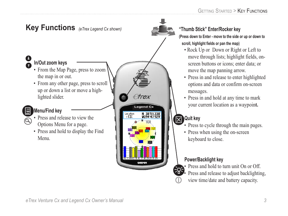 Key functions | Garmin eTrex Legend Cx User Manual | Page 13 / 96