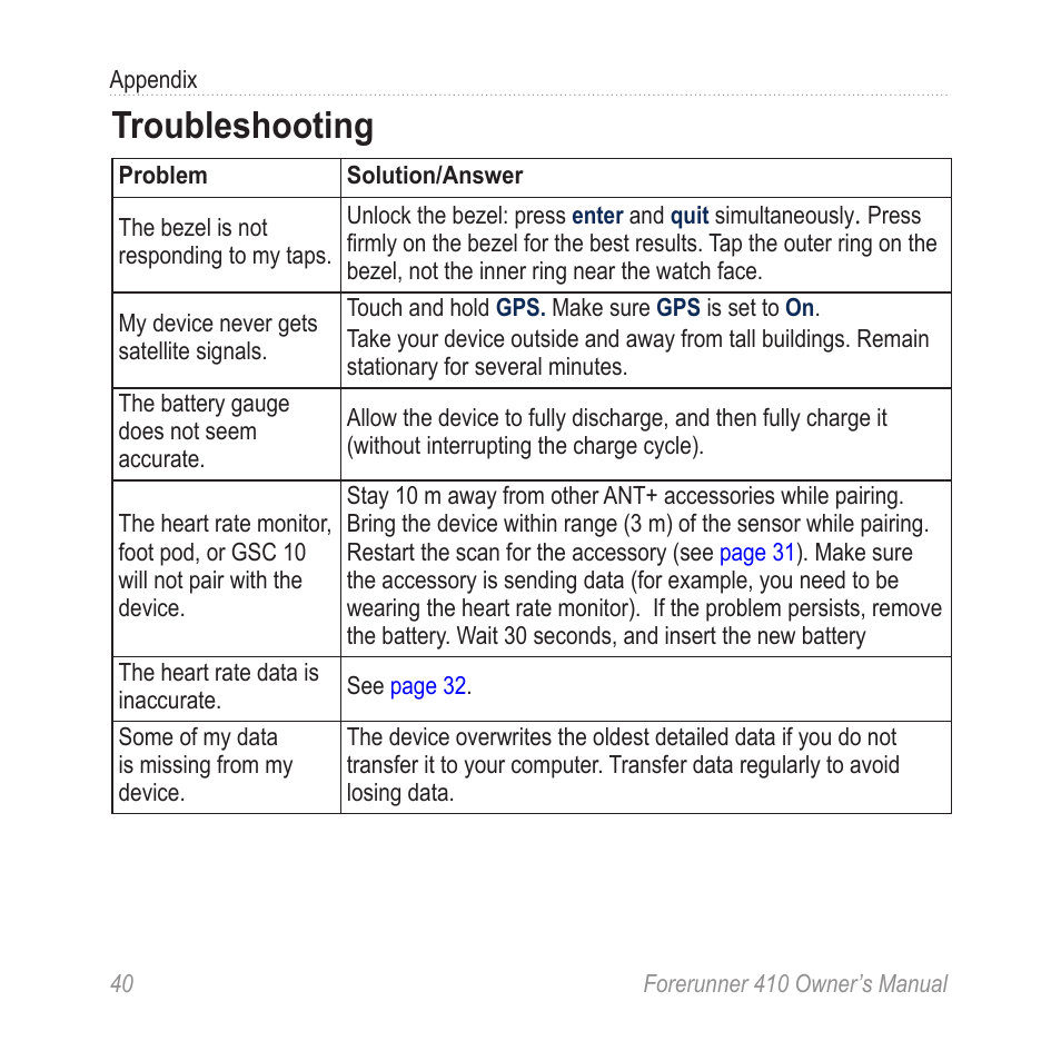 Troubleshooting | Garmin Forerunner 410 User Manual | Page 46 / 52