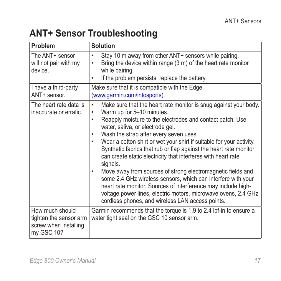 Ant+ sensor troubleshooting | Garmin Edge 800 User Manual | Page 21 / 60