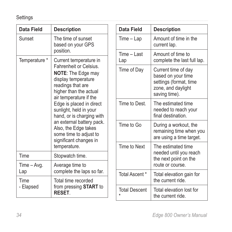 Garmin Edge 800 User Manual | Page 38 / 60