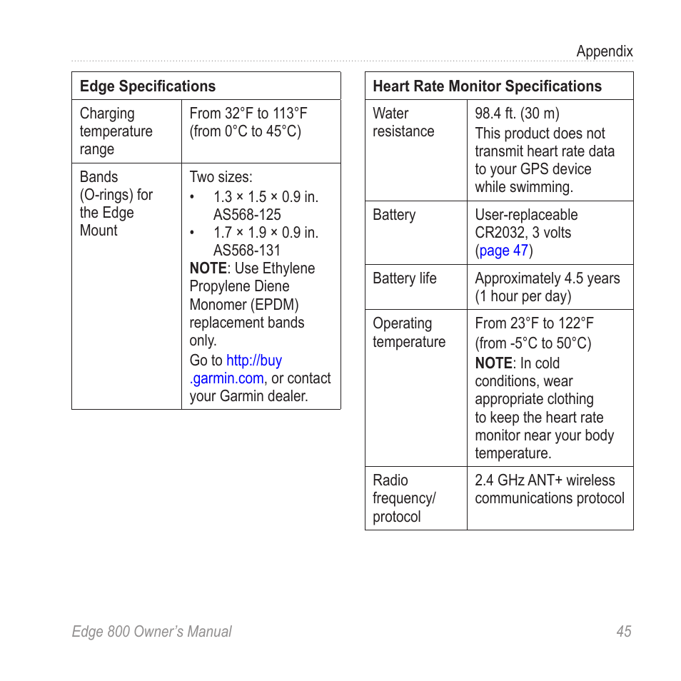 Garmin Edge 800 User Manual | Page 49 / 60