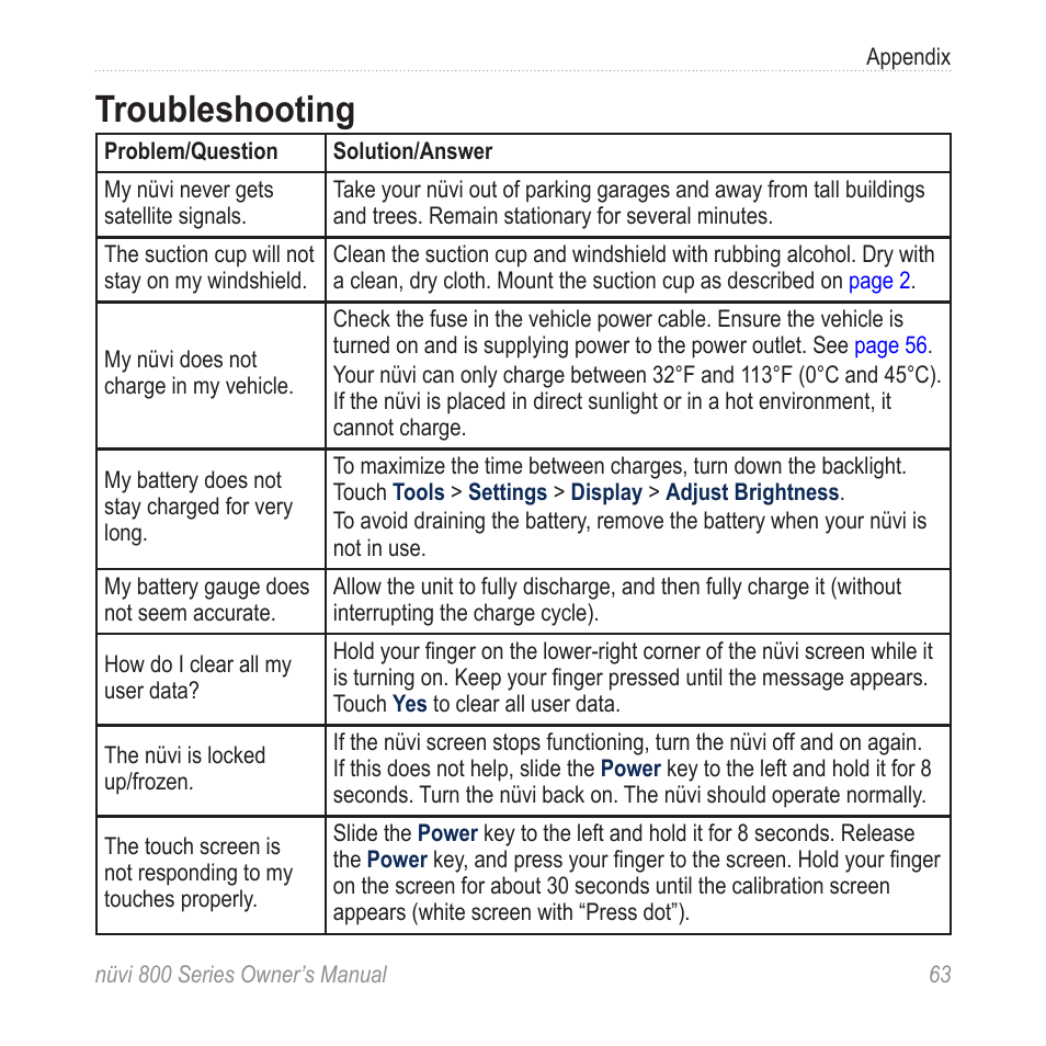 Troubleshooting | Garmin nuvi 800 User Manual | Page 69 / 76