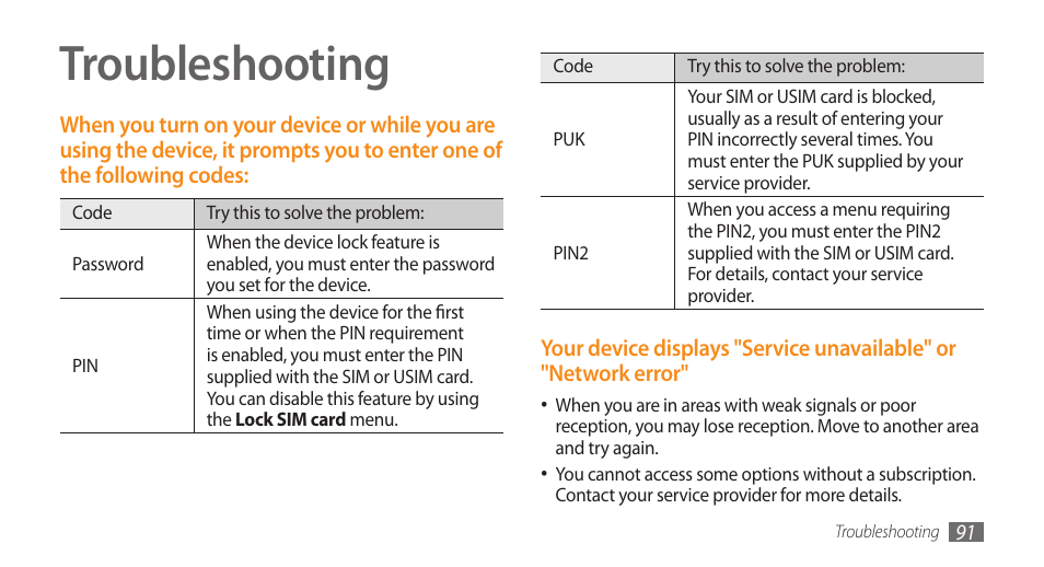Troubleshooting | Samsung Galaxy 5 i5503 User Manual | Page 91 / 105