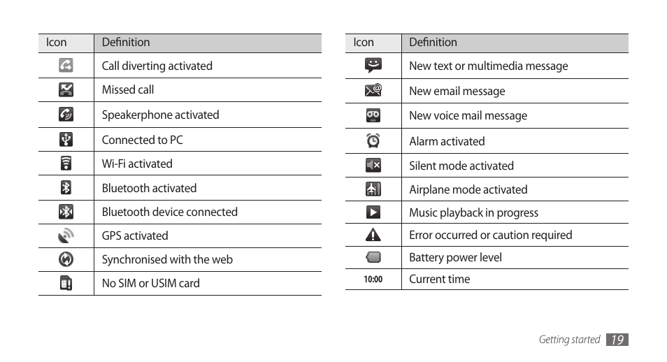 Samsung Galaxy 5 i5500 User Manual | Page 19 / 108