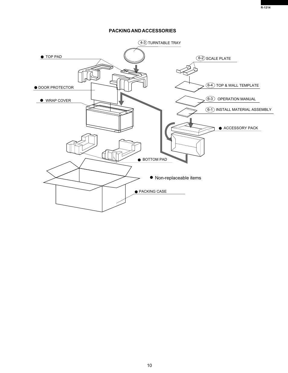 Sharp R-1214 User Manual | Page 12 / 13