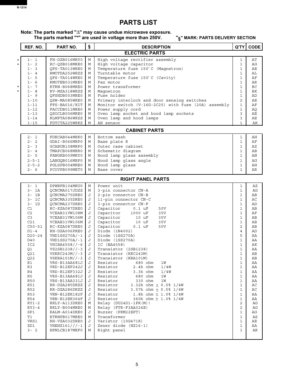 Parts list | Sharp R-1214 User Manual | Page 7 / 13