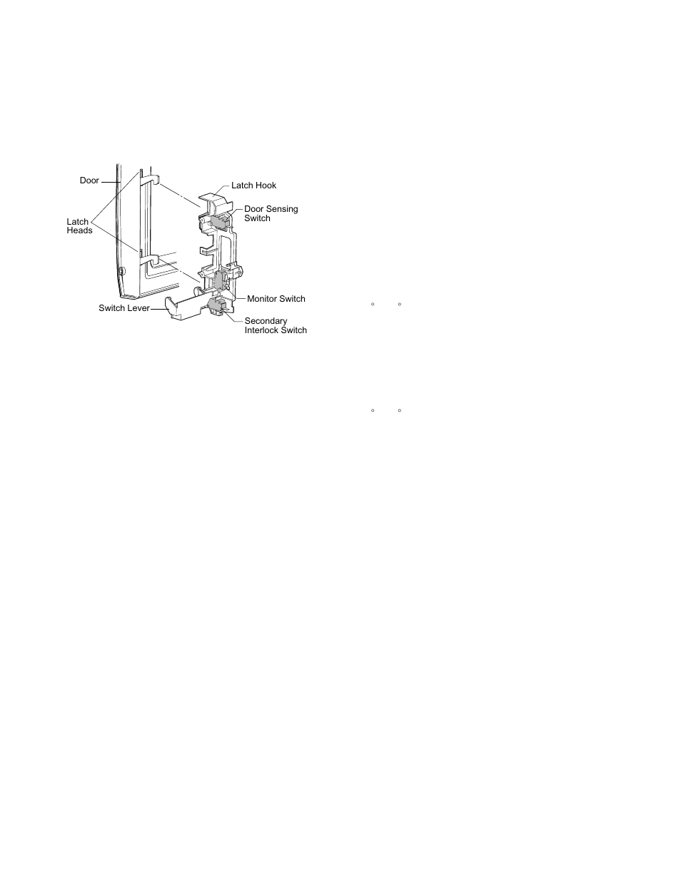 3] description and function of components, Door open mechanism, Door sensing and secondary interlock switches | Monitor switch, Turntable motor, Cooling fan motor, Magnetron temperature fuse, Thermal cut-out (oven), Monitor fuse, Noise filer | Sharp Carousel R-305KS User Manual | Page 12 / 40