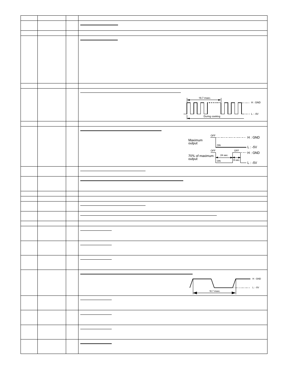 R305ks | Sharp Carousel R-305KS User Manual | Page 22 / 40