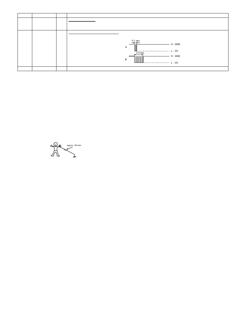 3] servicing for touch control panel, Precautions for handling electronic components, Servicing of touch control panel | Servicing tools, Other precautions, 3] servicing for touch control, Panel -3, R305ks | Sharp Carousel R-305KS User Manual | Page 23 / 40