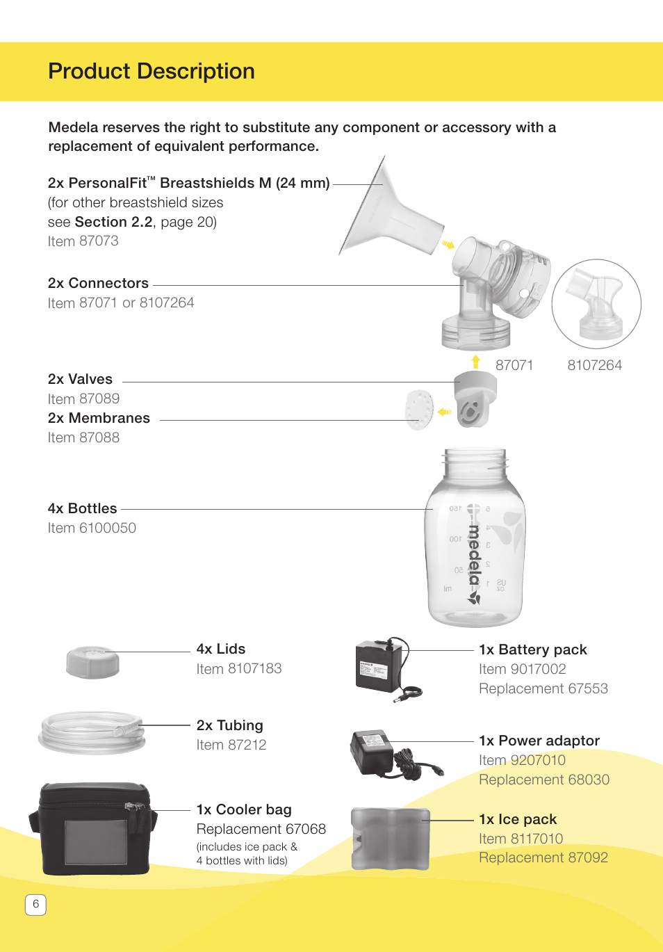 Product description | Medela Pump In Style User Manual | Page 6 / 100