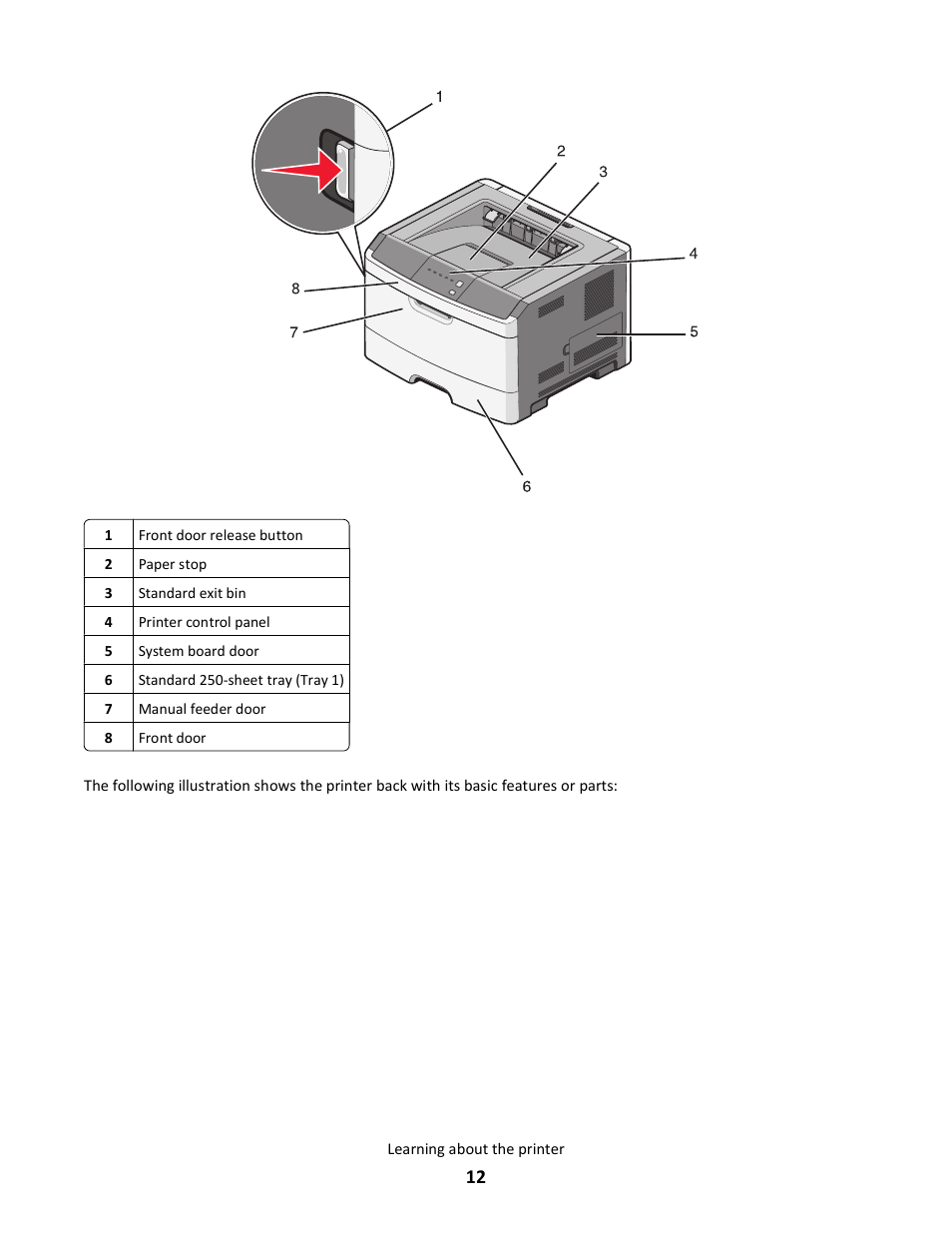 Lexmark E260dn User Manual | Page 12 / 142