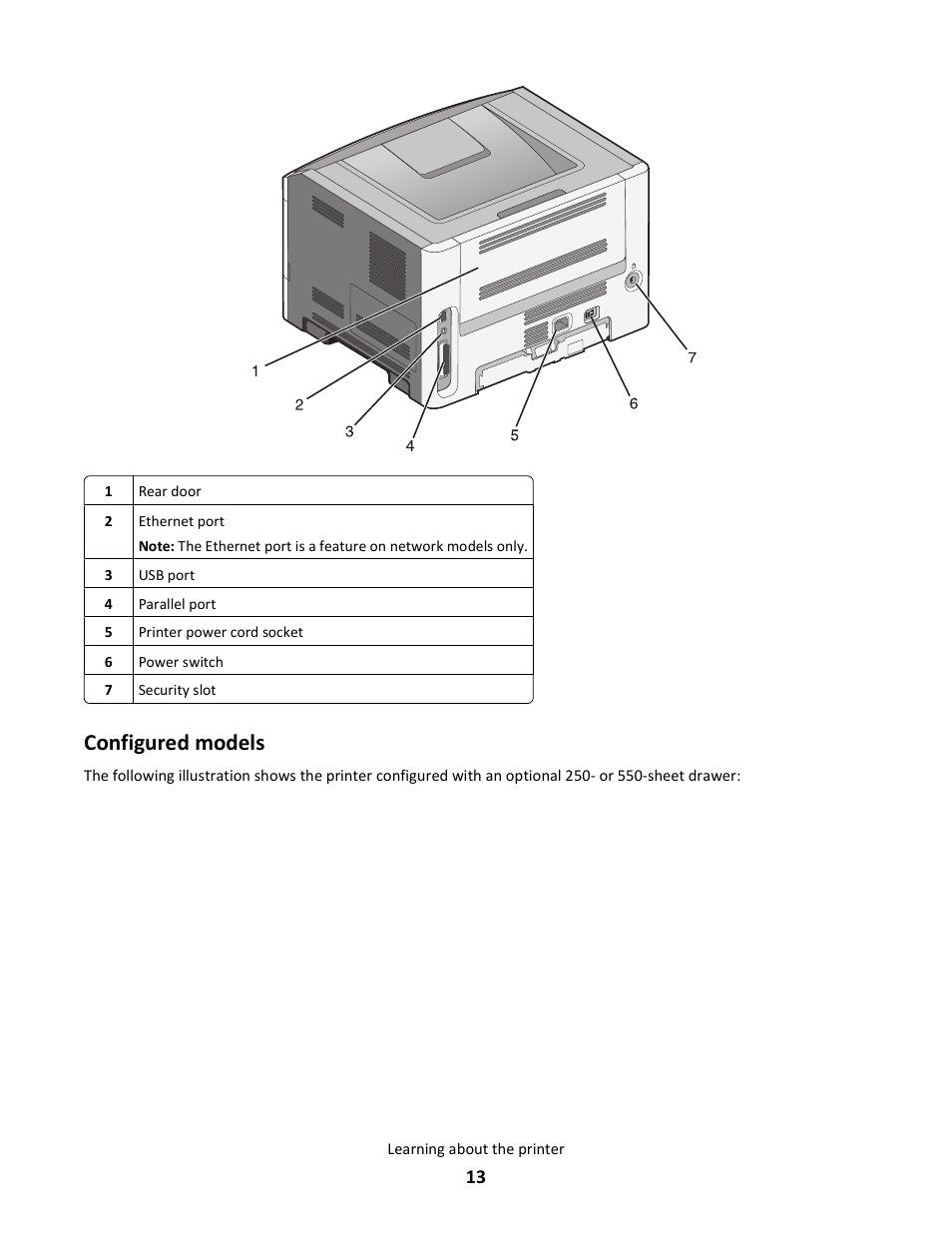 Configured models | Lexmark E260dn User Manual | Page 13 / 142