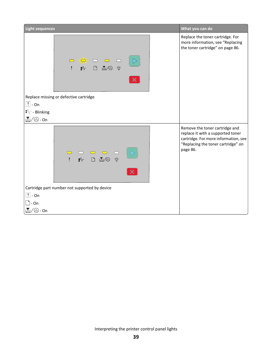 Lexmark E260dn User Manual | Page 39 / 142