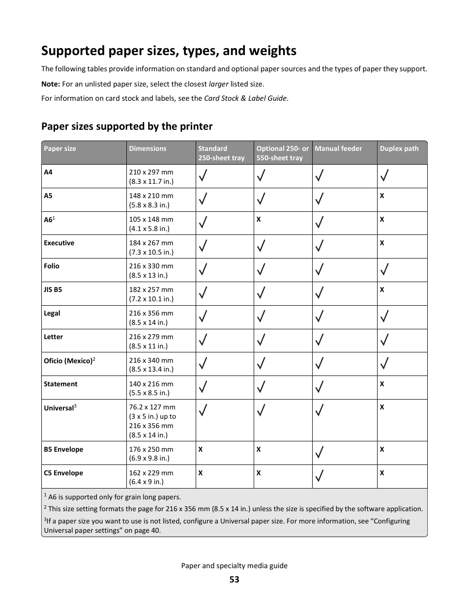 Supported paper sizes, types, and weights, Paper sizes supported by the printer | Lexmark E260dn User Manual | Page 53 / 142