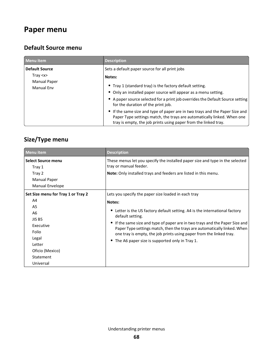 Paper menu, Default source menu, Size/type menu | Default source menu size/type menu | Lexmark E260dn User Manual | Page 68 / 142
