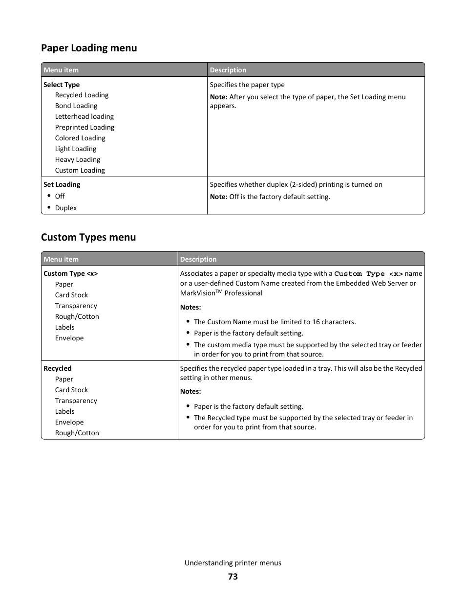 Paper loading menu, Custom types menu, Paper loading menu custom types menu | Lexmark E260dn User Manual | Page 73 / 142