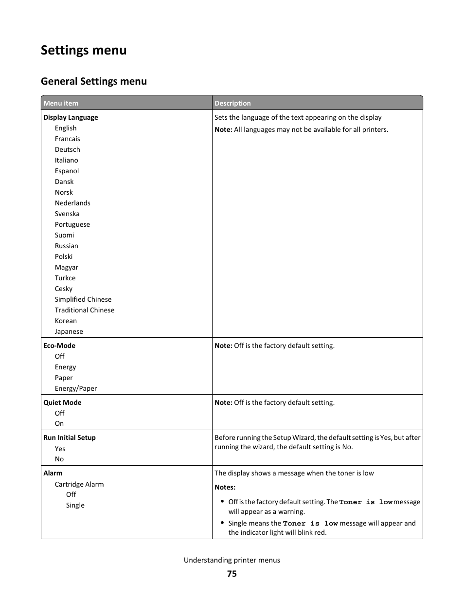 Settings menu, General settings menu | Lexmark E260dn User Manual | Page 75 / 142