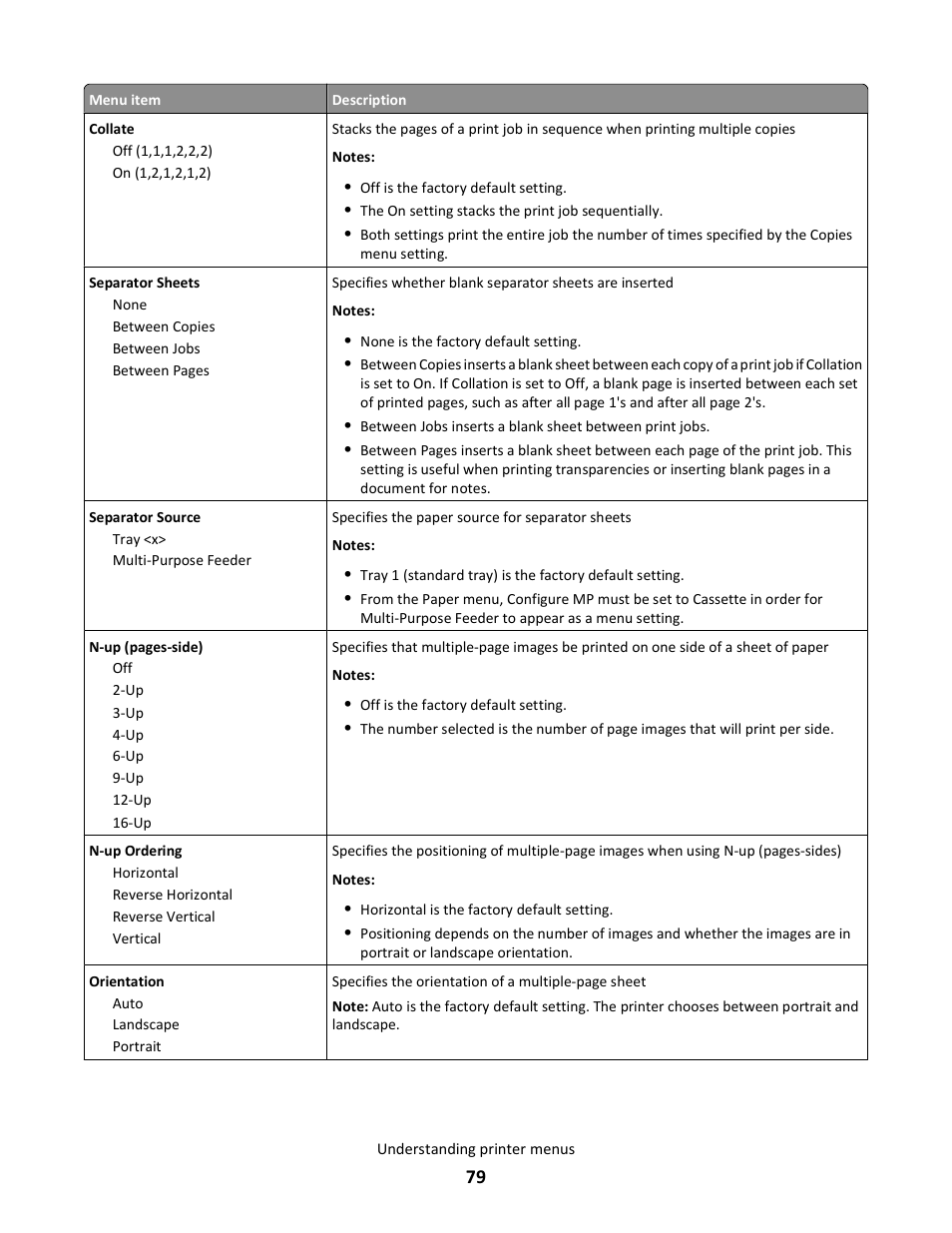 Lexmark E260dn User Manual | Page 79 / 142