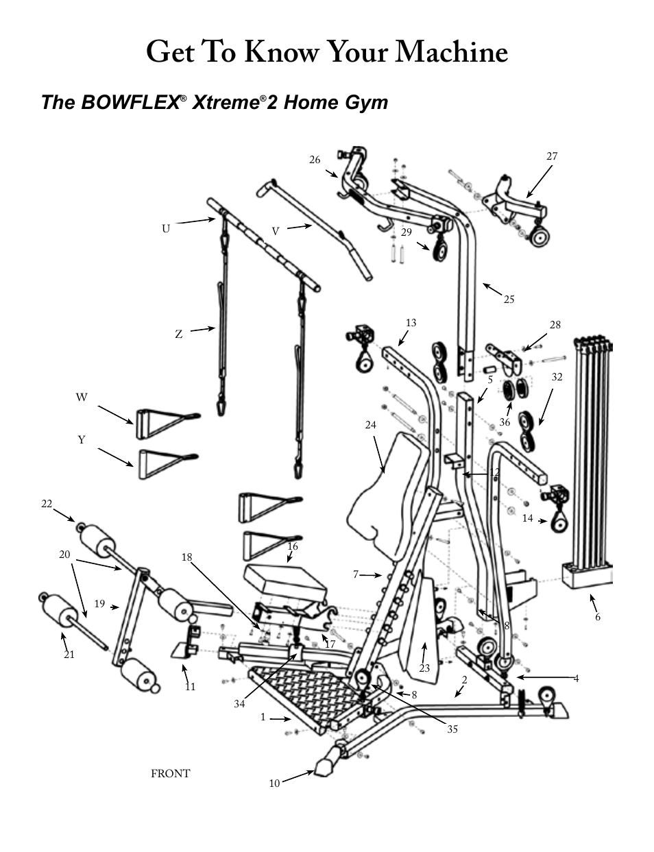 Get to know your machine, The bowflex, Xtreme | 2 home gym | Bowflex Xtreme 2 User Manual | Page 2 / 23