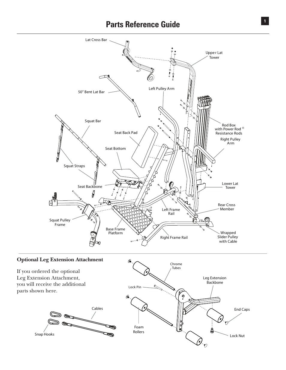 Parts reference guide, Optional leg extension attachment | Bowflex Xtreme User Manual | Page 3 / 90