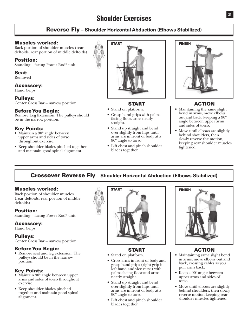 Shoulder exercises, Reverse fly, Crossover reverse fly | Bowflex Xtreme User Manual | Page 33 / 90