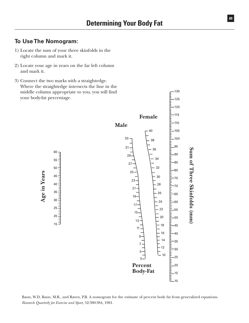 Determining your body fat | Bowflex Xtreme User Manual | Page 71 / 90