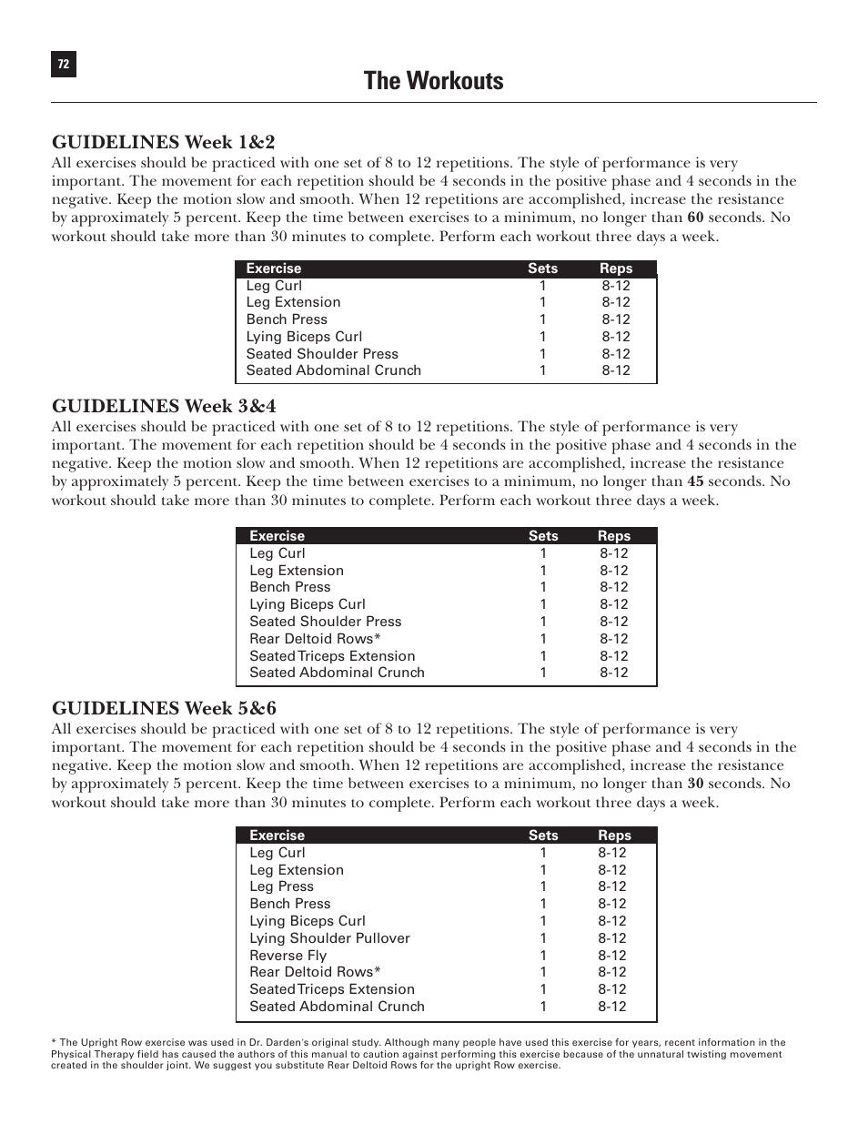The workouts, Guidelines week 1&2, Guidelines week 3&4 | Guidelines week 5&6 | Bowflex Xtreme User Manual | Page 74 / 90
