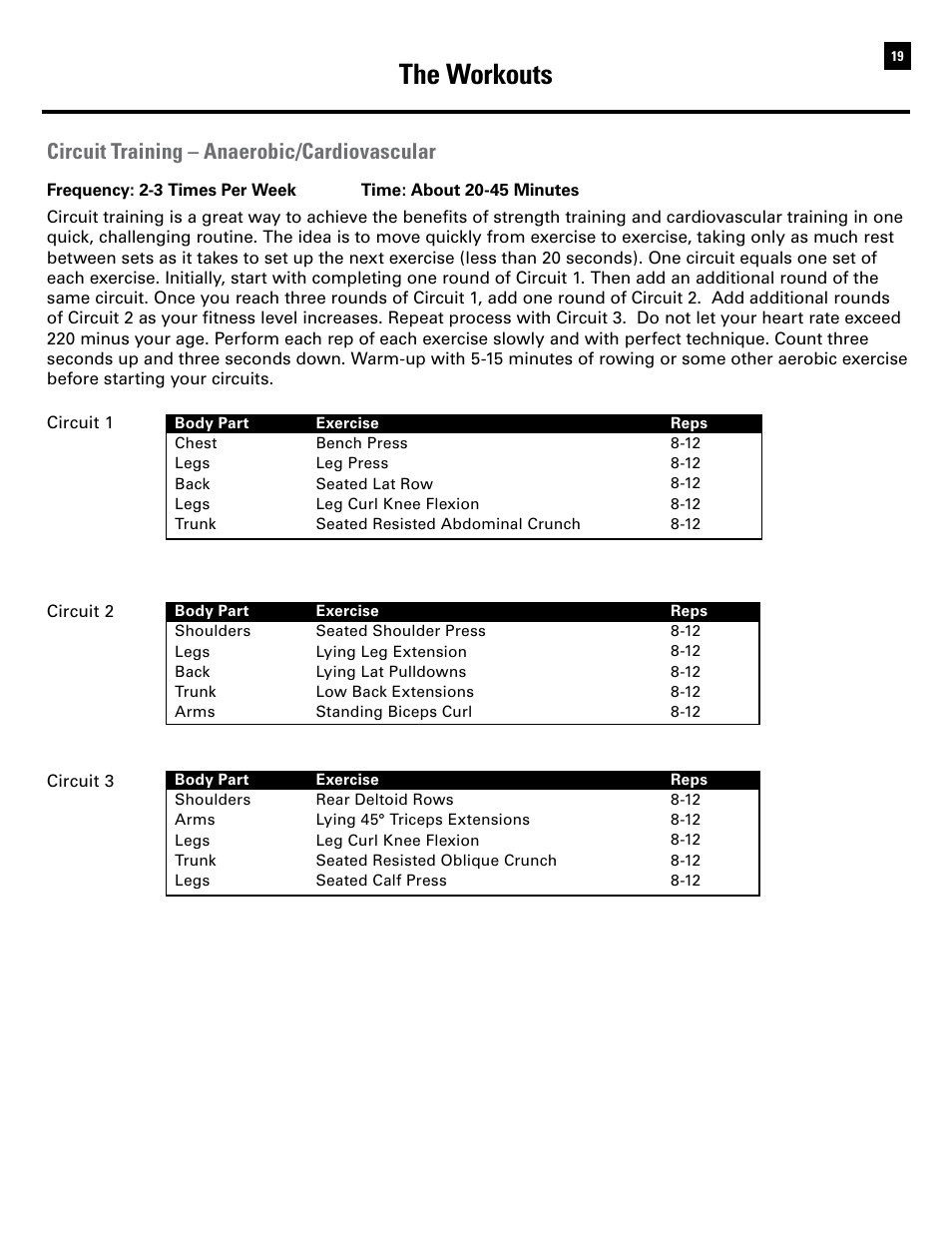 The workouts, Circuit training – anaerobic/cardiovascular | Bowflex Ultimate 2 User Manual | Page 21 / 88