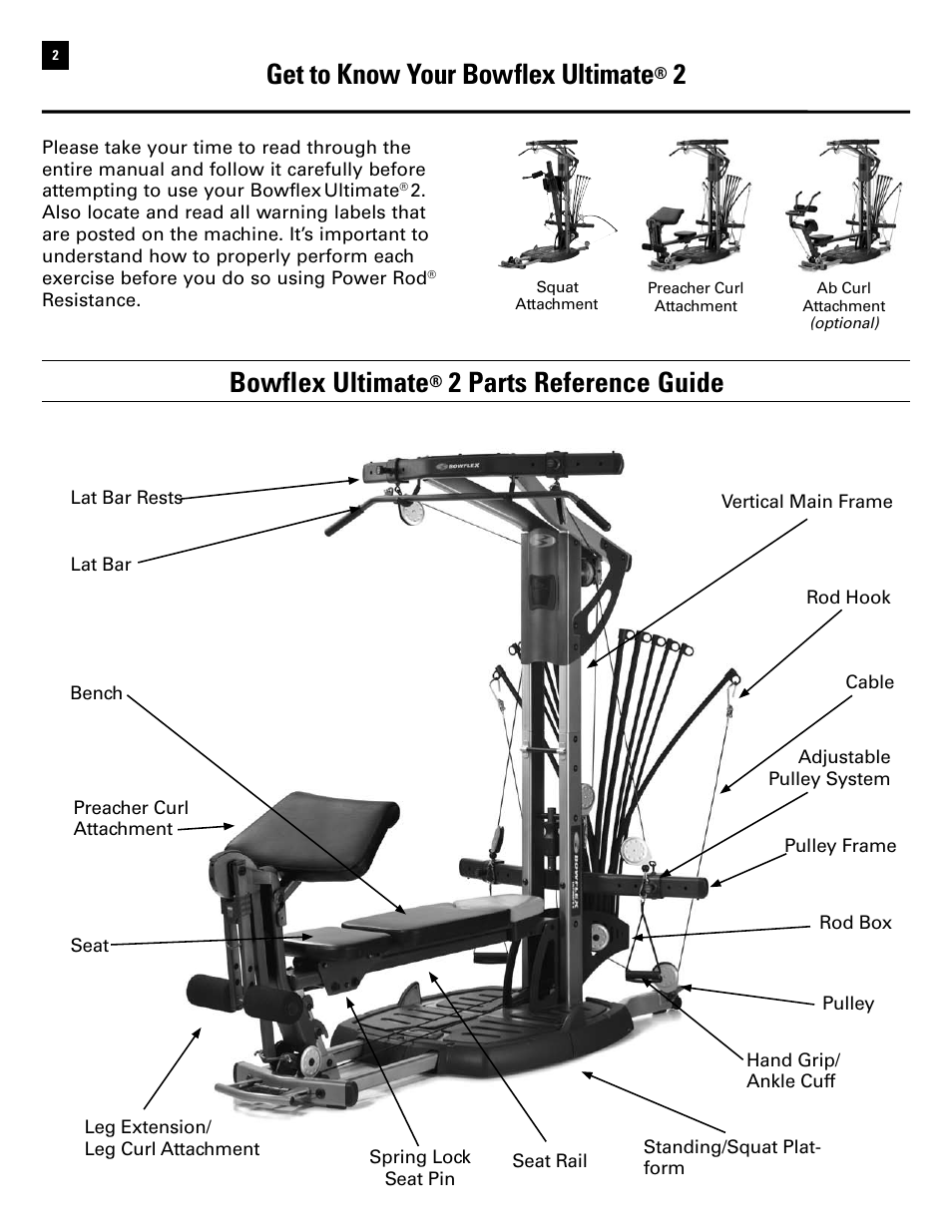 Get to know your bowflex ultimate, Bowflex ultimate, 2 parts reference guide | Bowflex Ultimate 2 User Manual | Page 4 / 88