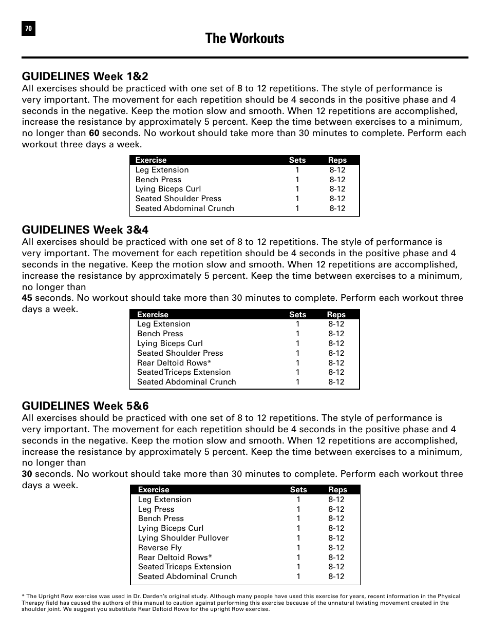 The workouts, Guidelines week 1&2, Guidelines week 3&4 | Guidelines week 5&6 | Bowflex Ultimate 2 User Manual | Page 72 / 88