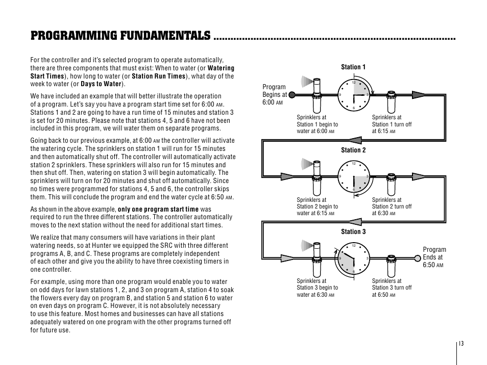 Programming fundamentals | Hunter SRC User Manual | Page 17 / 32