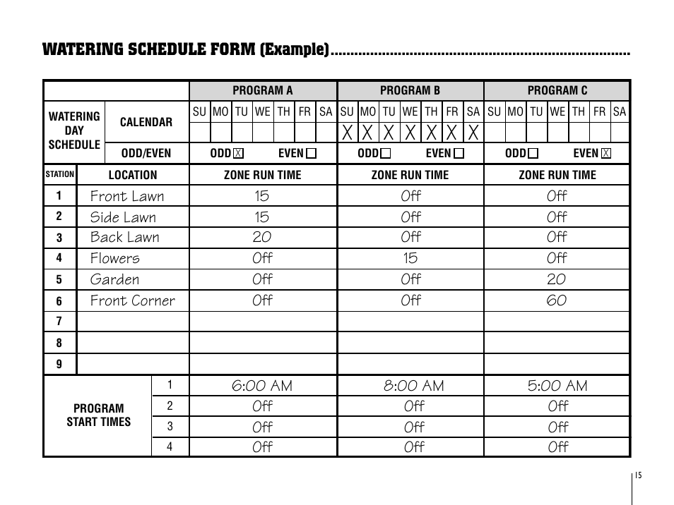 Watering schedule form (example), Xx x | Hunter SRC User Manual | Page 19 / 32