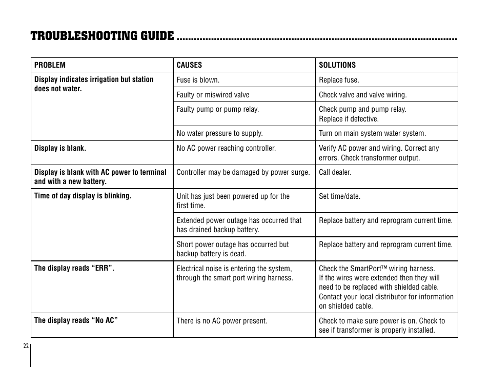 Troubleshooting and specifications, Troubleshooting guide | Hunter SRC User Manual | Page 26 / 32