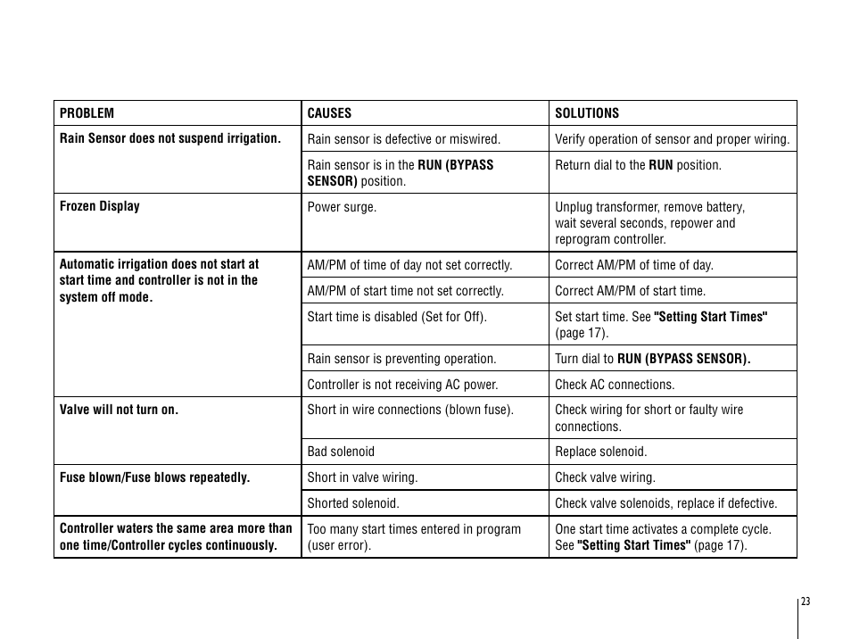Hunter SRC User Manual | Page 27 / 32