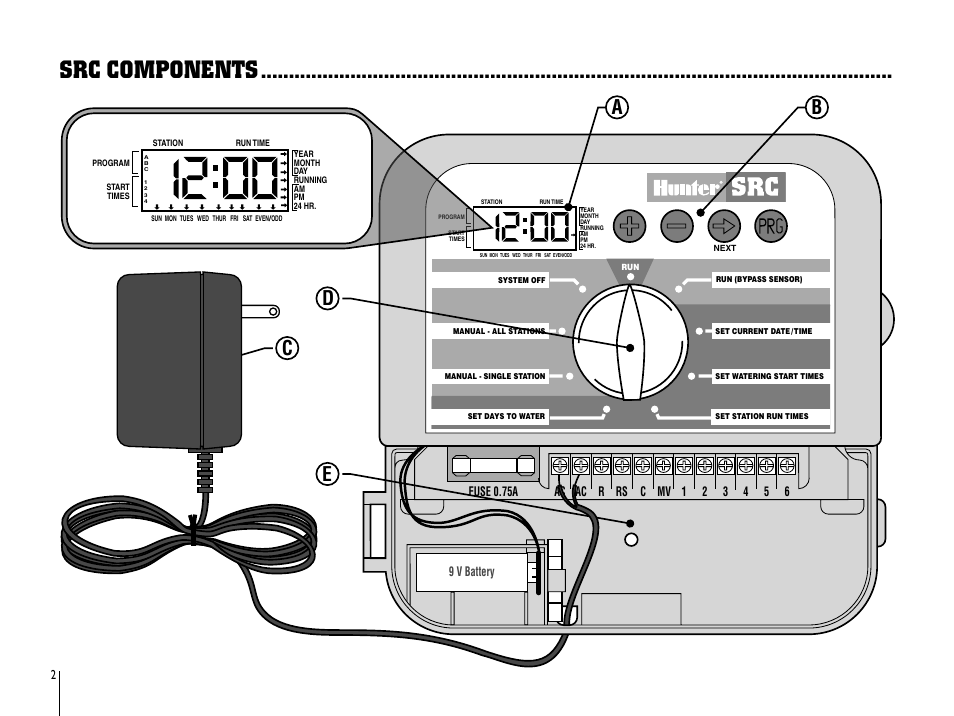 Src components (graphic), Src components, Ab d e c | Hunter SRC User Manual | Page 6 / 32