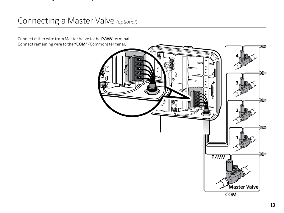 Connecting a master valve | Hunter PRO-C (PCC) User Manual | Page 13 / 40