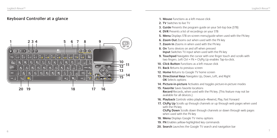 Keyboard controller at a glance | Logitech Revue User Manual | Page 4 / 9