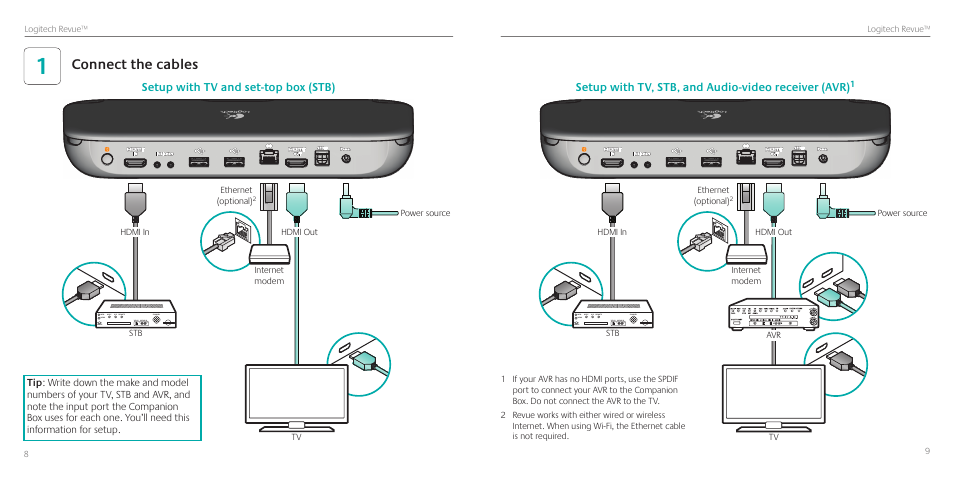 Connect the cables | Logitech Revue User Manual | Page 5 / 9