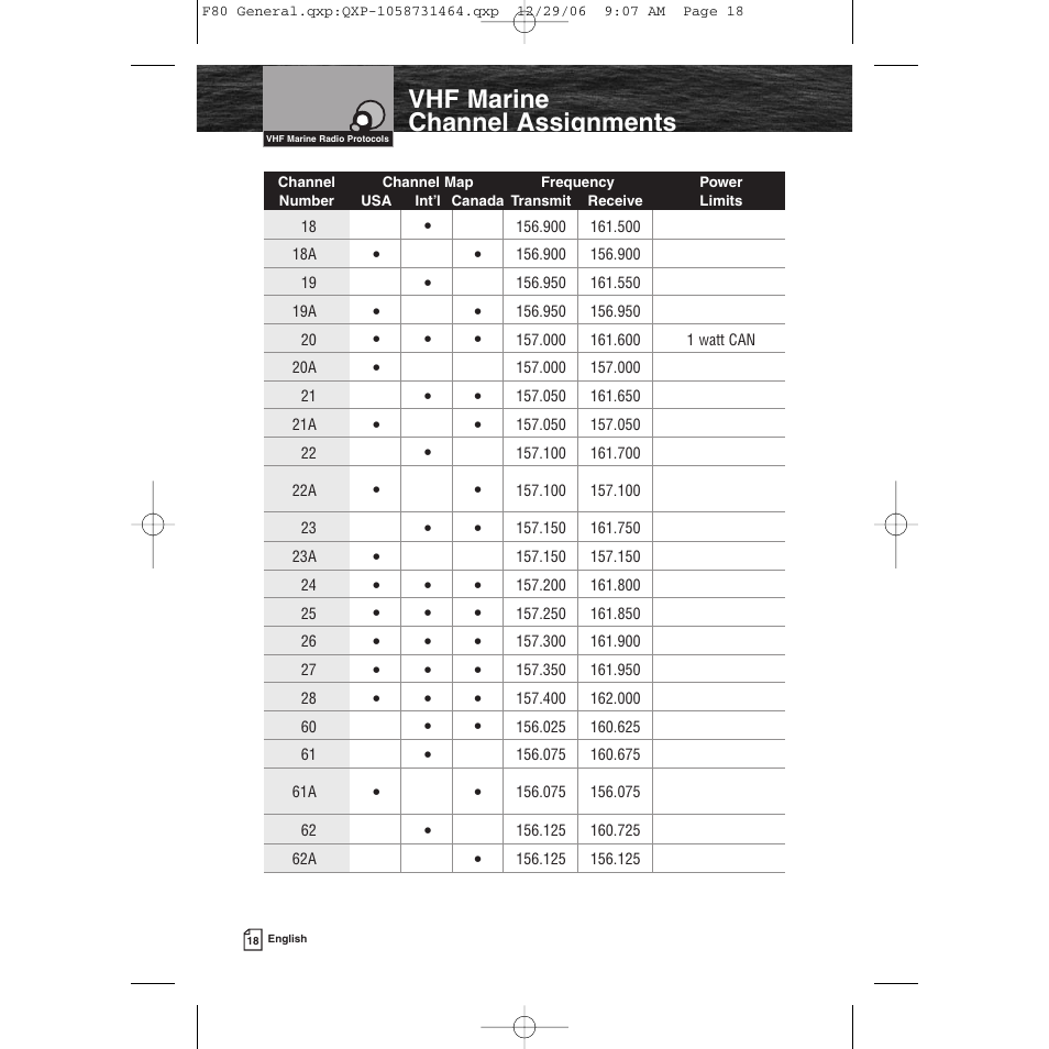 Vhf marine channel assignments | Cobra Electronics Mrf 80b User Manual | Page 21 / 83