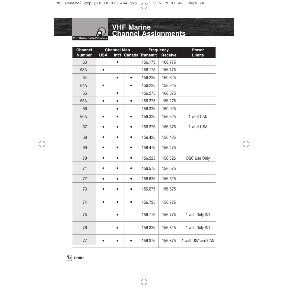 Vhf marine channel assignments | Cobra Electronics Mrf 80b User Manual | Page 23 / 83