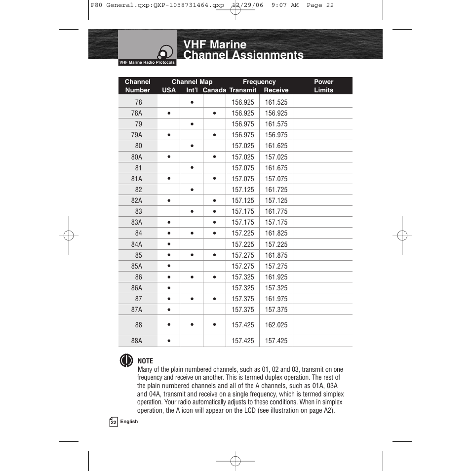 Vhf marine channel assignments | Cobra Electronics Mrf 80b User Manual | Page 25 / 83